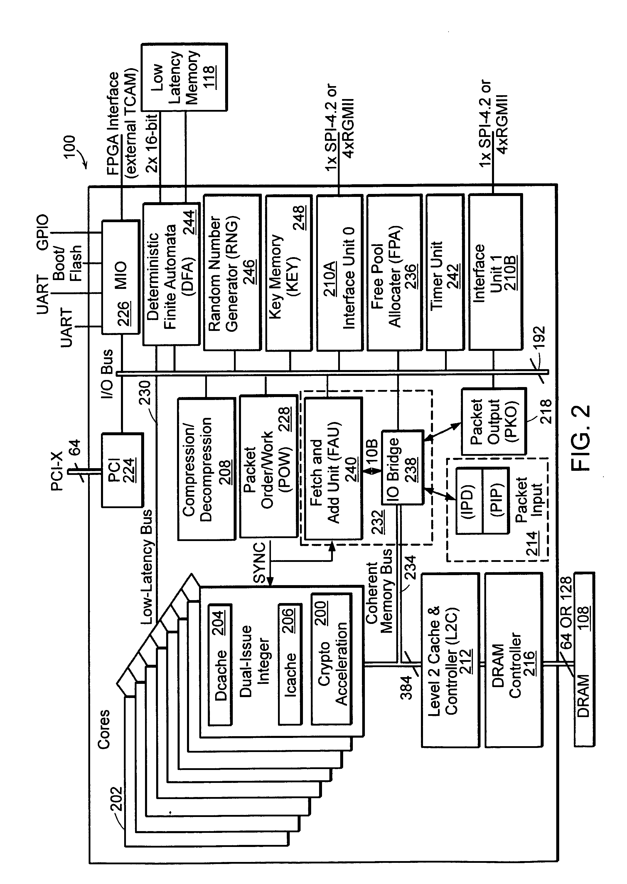 Content search mechanism