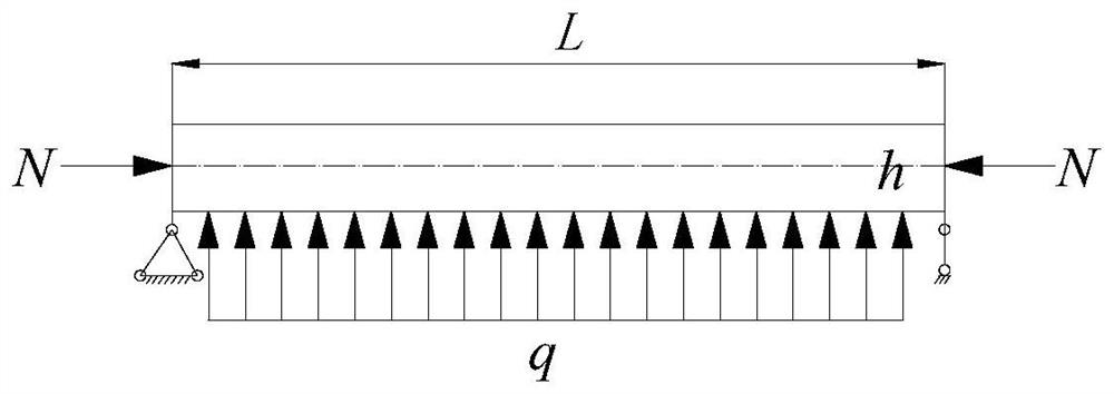 Method for Determining Design Parameters of Deep Horizontal Water-stop Curtain in Foundation Pit in Highly Permeable Stratum