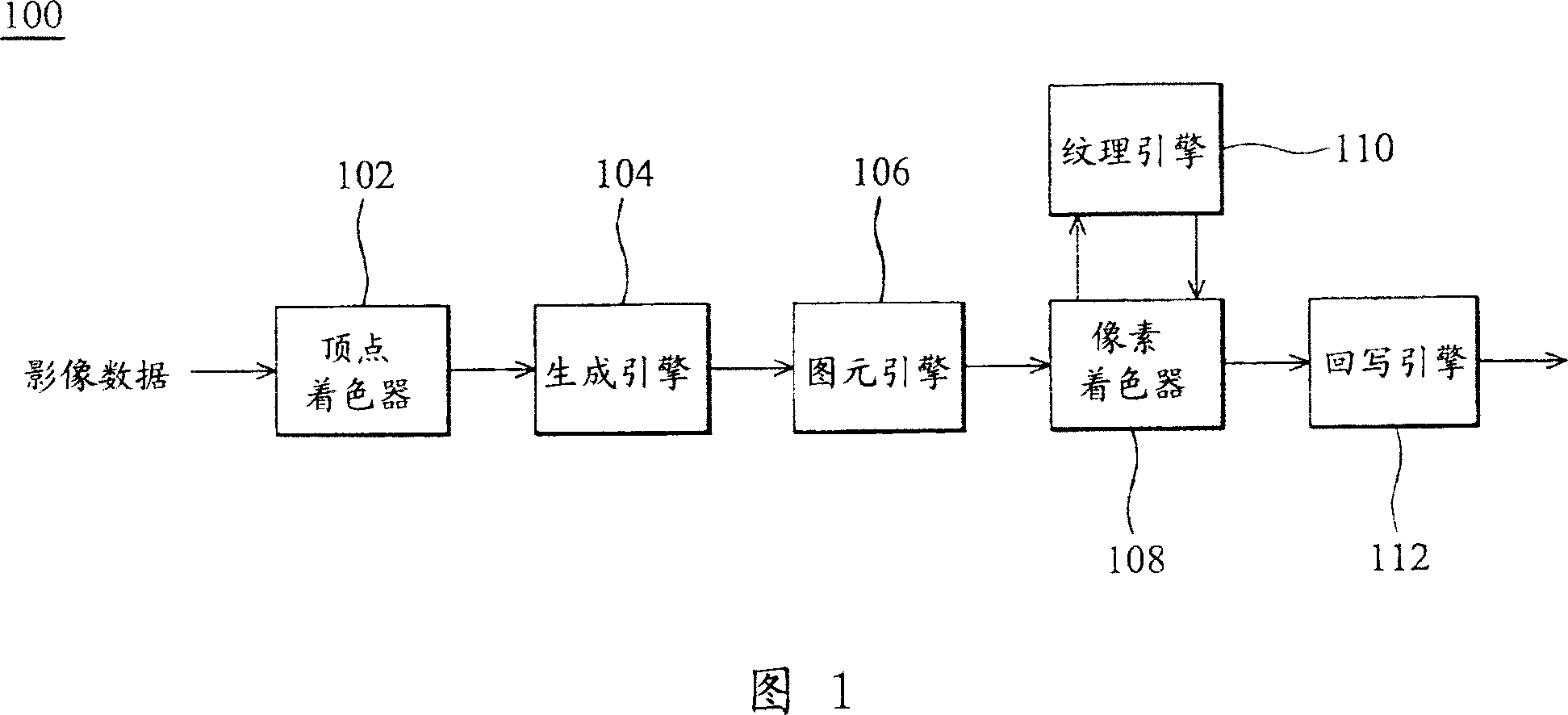 Grain engine for grain vedio signal processing, graph processor and method