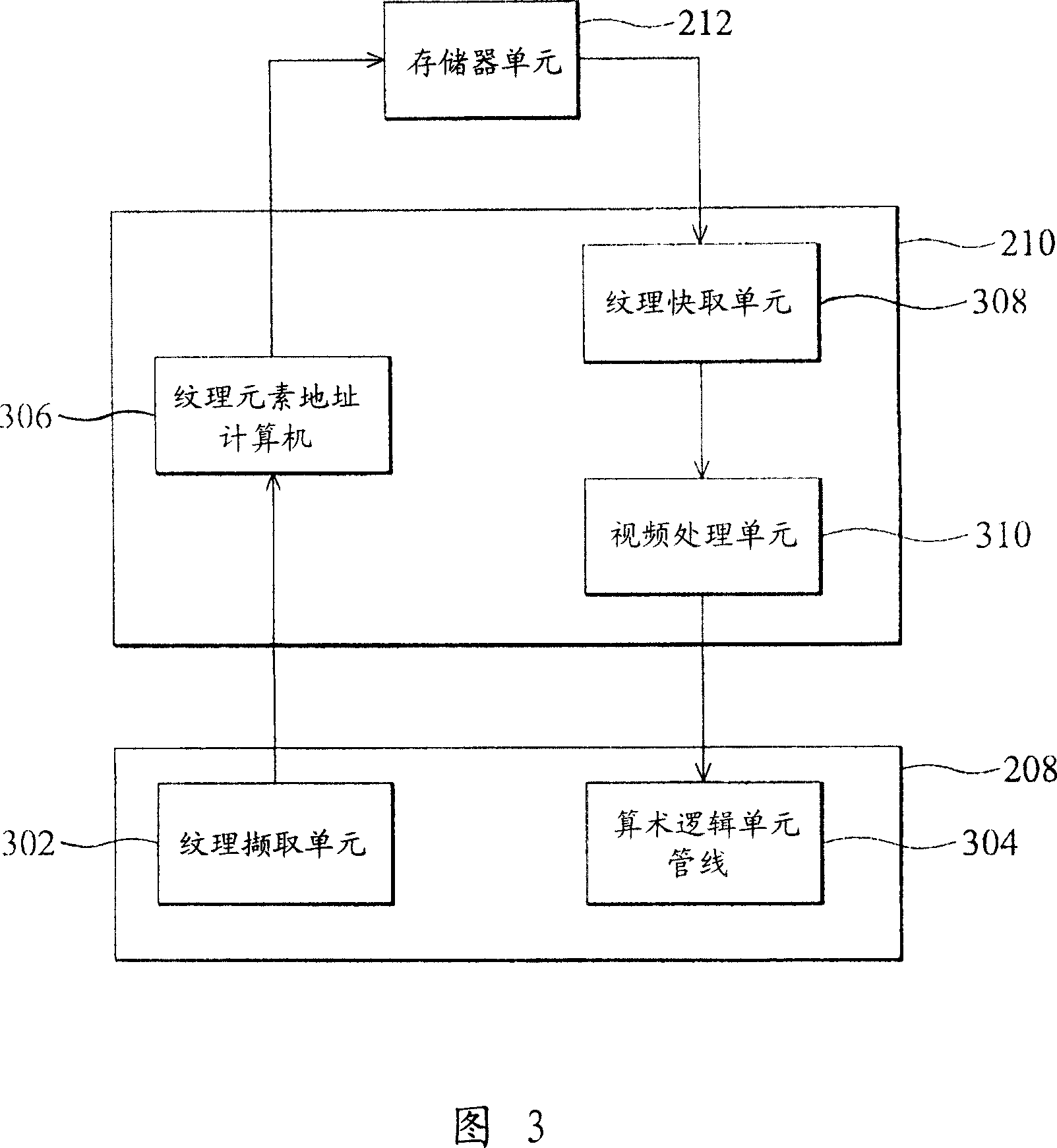 Grain engine for grain vedio signal processing, graph processor and method