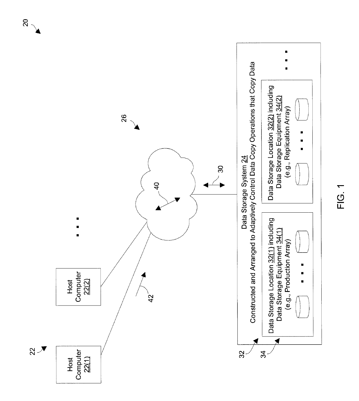 Adaptively controlling data copy operations that copy data in an electronic environment