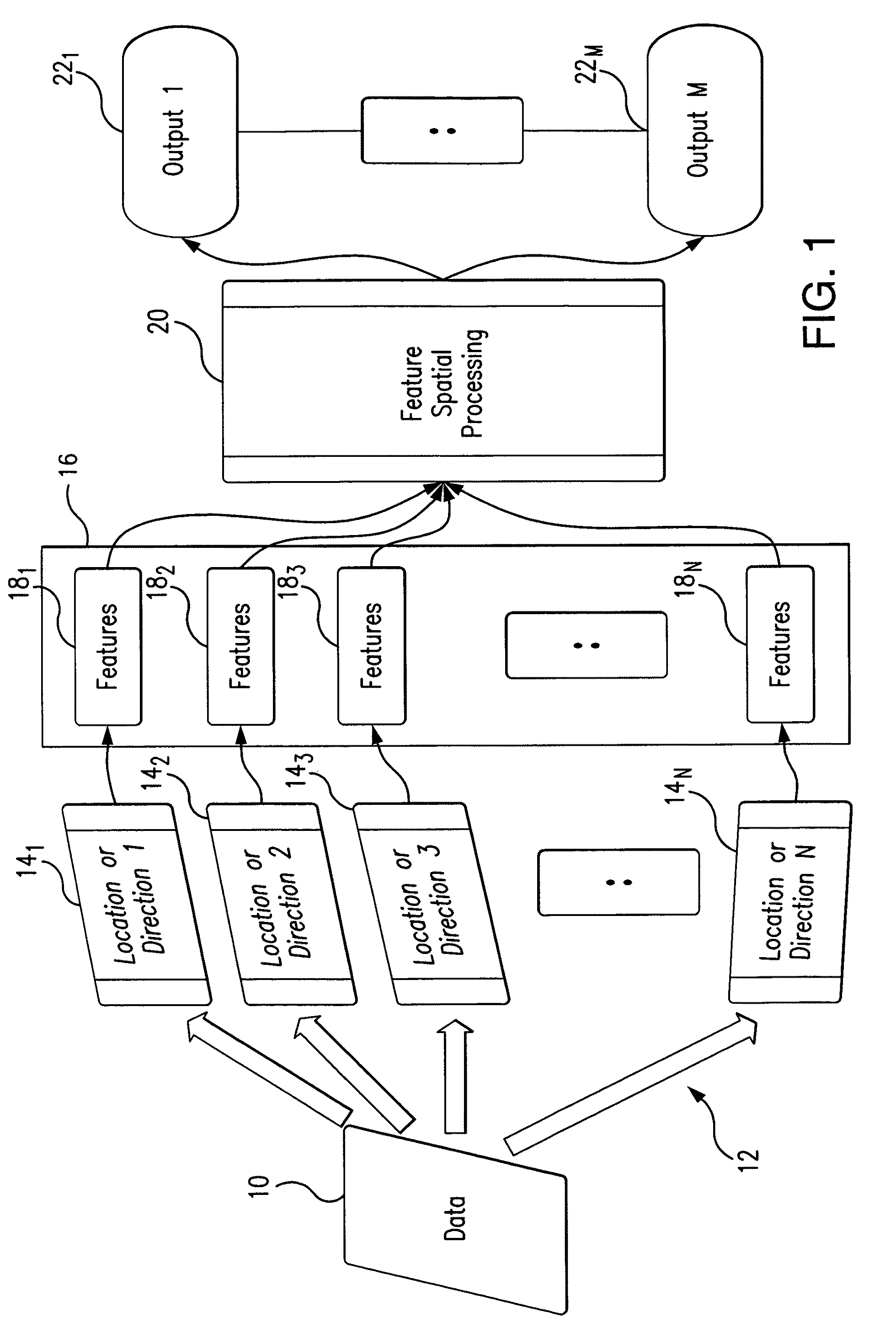 Method and system for dereverberation of signals propagating in reverberative environments