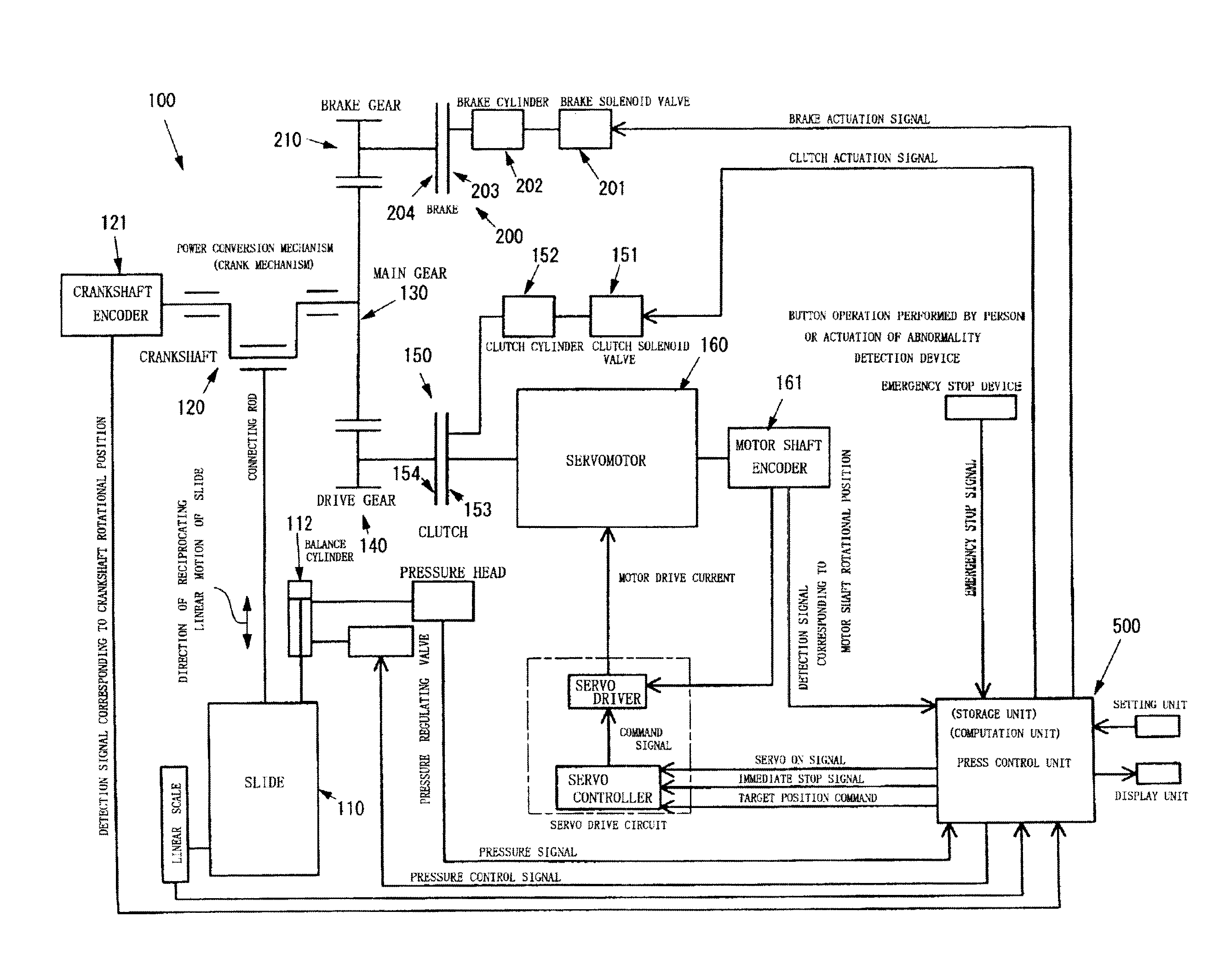 Electric servo press machine