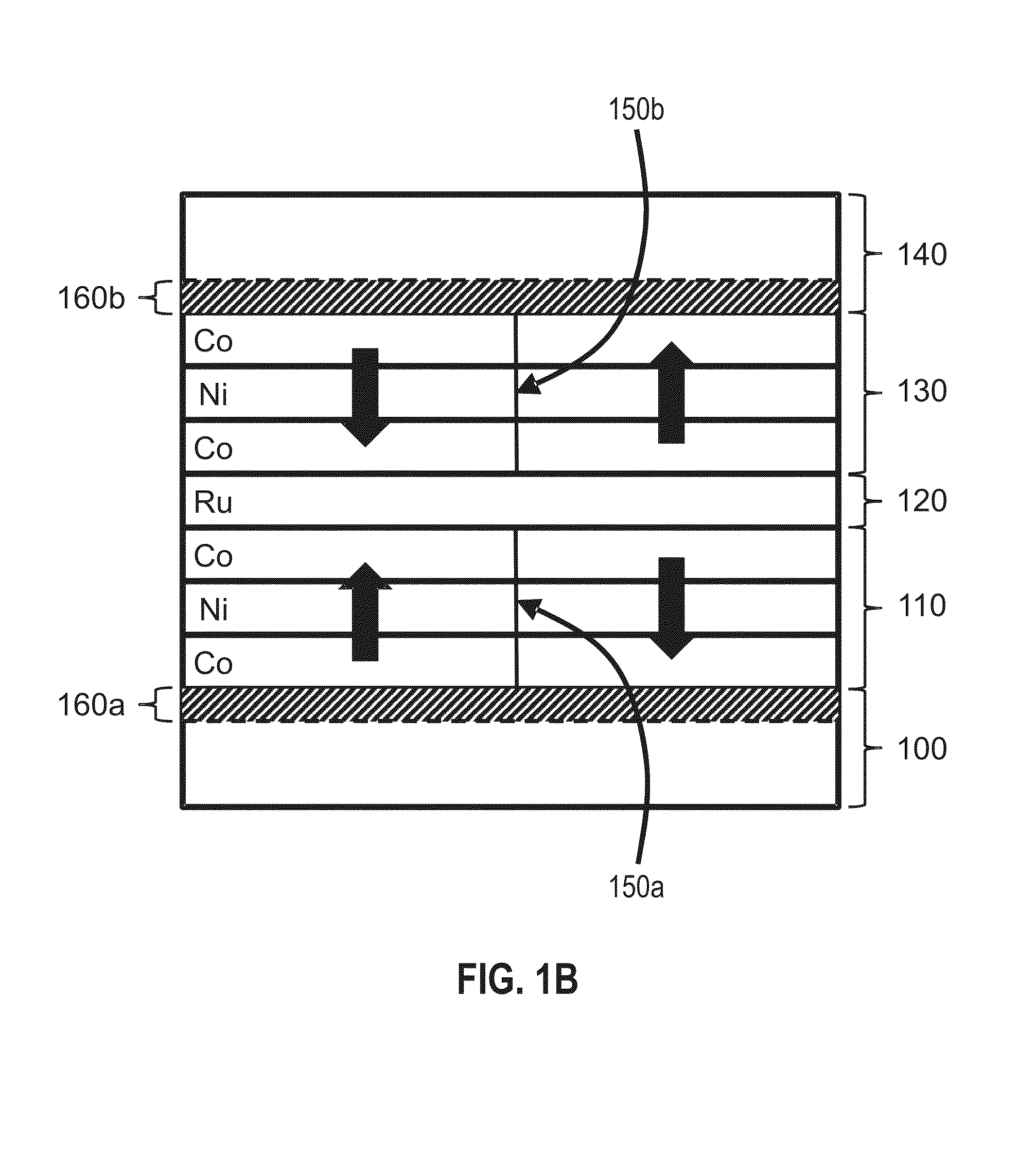 Domain wall motion in perpendicularly magnetized wires having artificial antiferromagnetically coupled multilayers with engineered interfaces