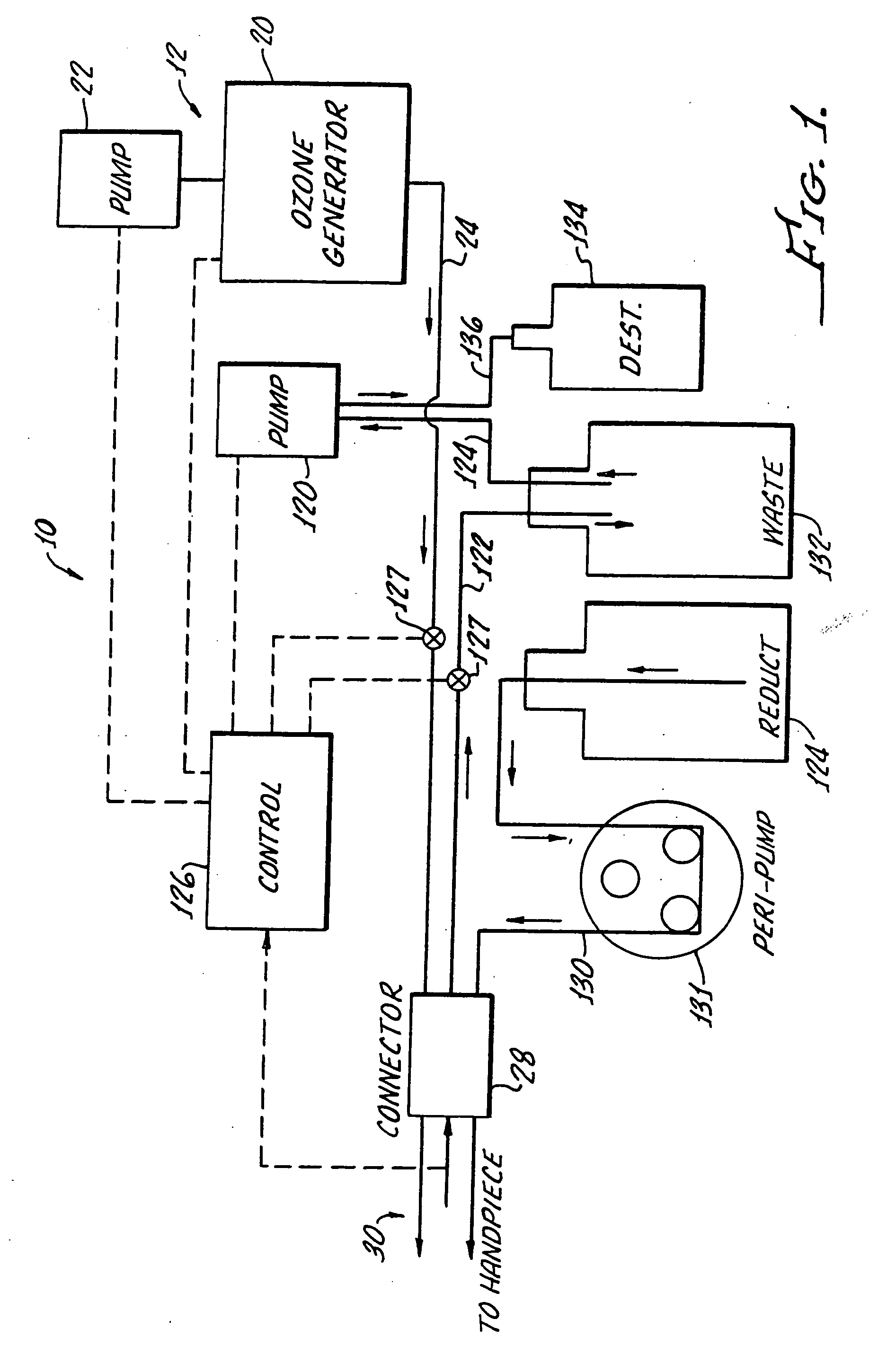 Method and apparatus for treating dentin sensitivity