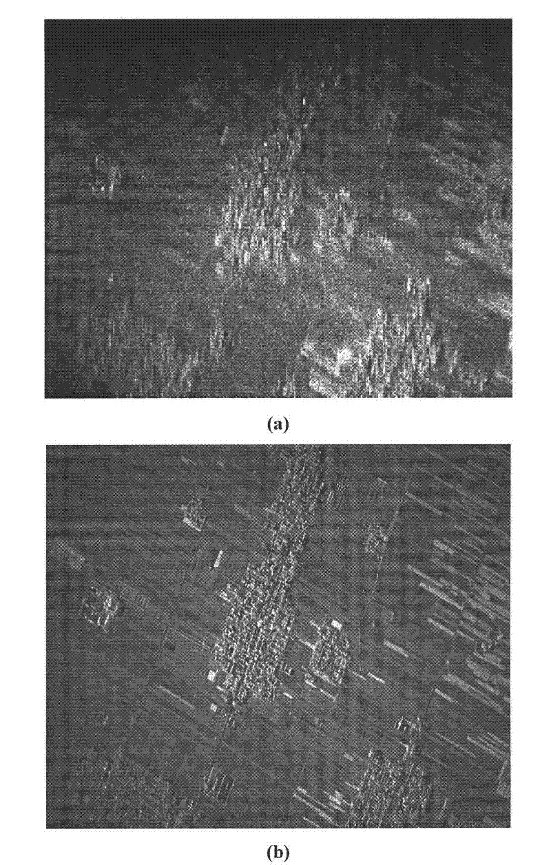 Time-varying narrow-band interference suppression method based on complex empirical mode decomposition