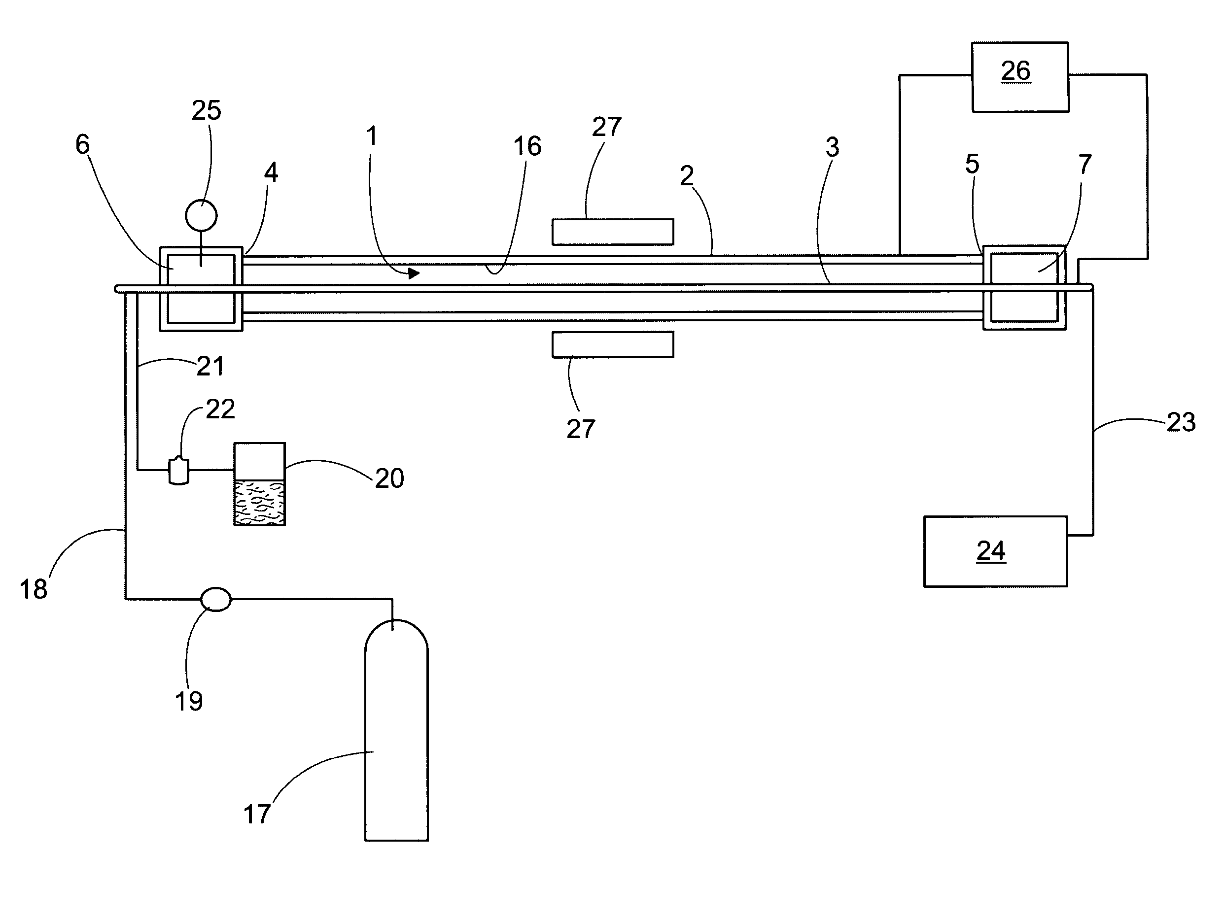 Plasma system