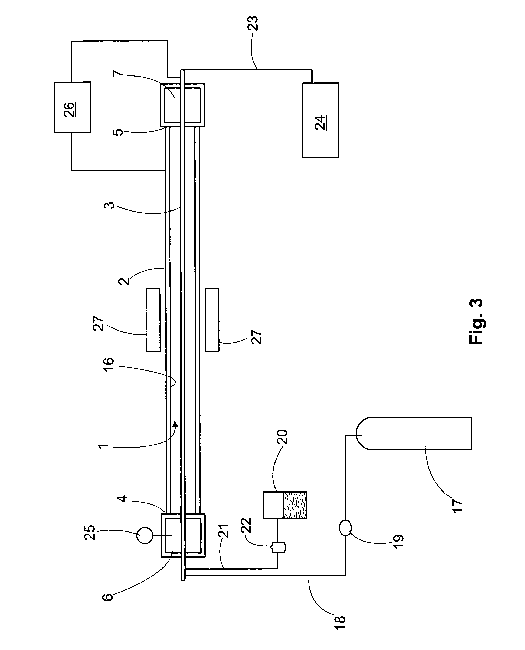 Plasma system