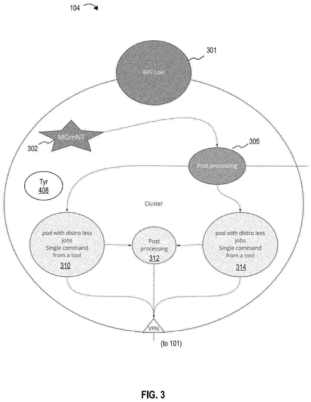 Systems and Methods for Improved Network Vulnerability Scanning and Reporting