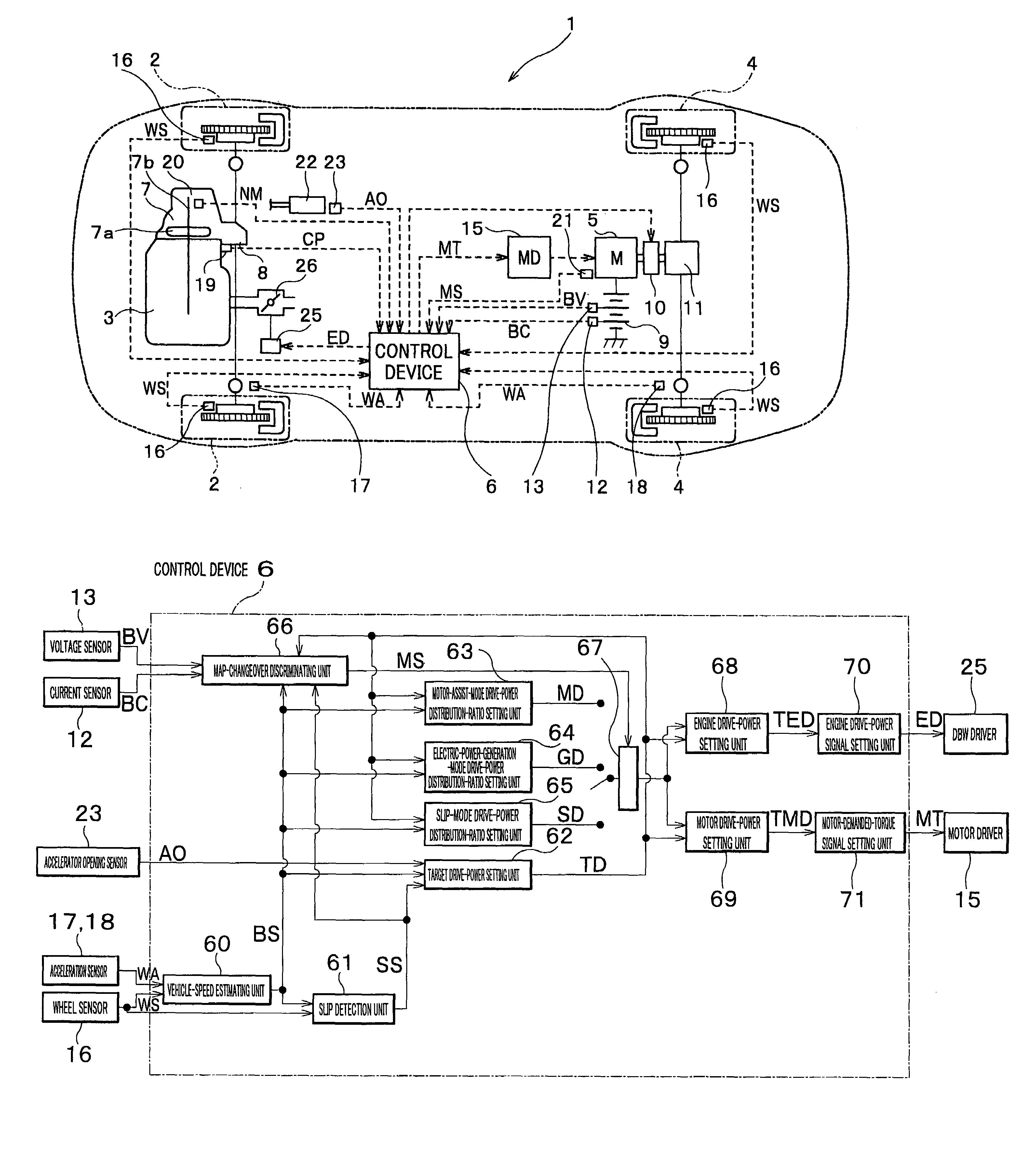 Front and rear wheel drive vehicle and control device for controlling same