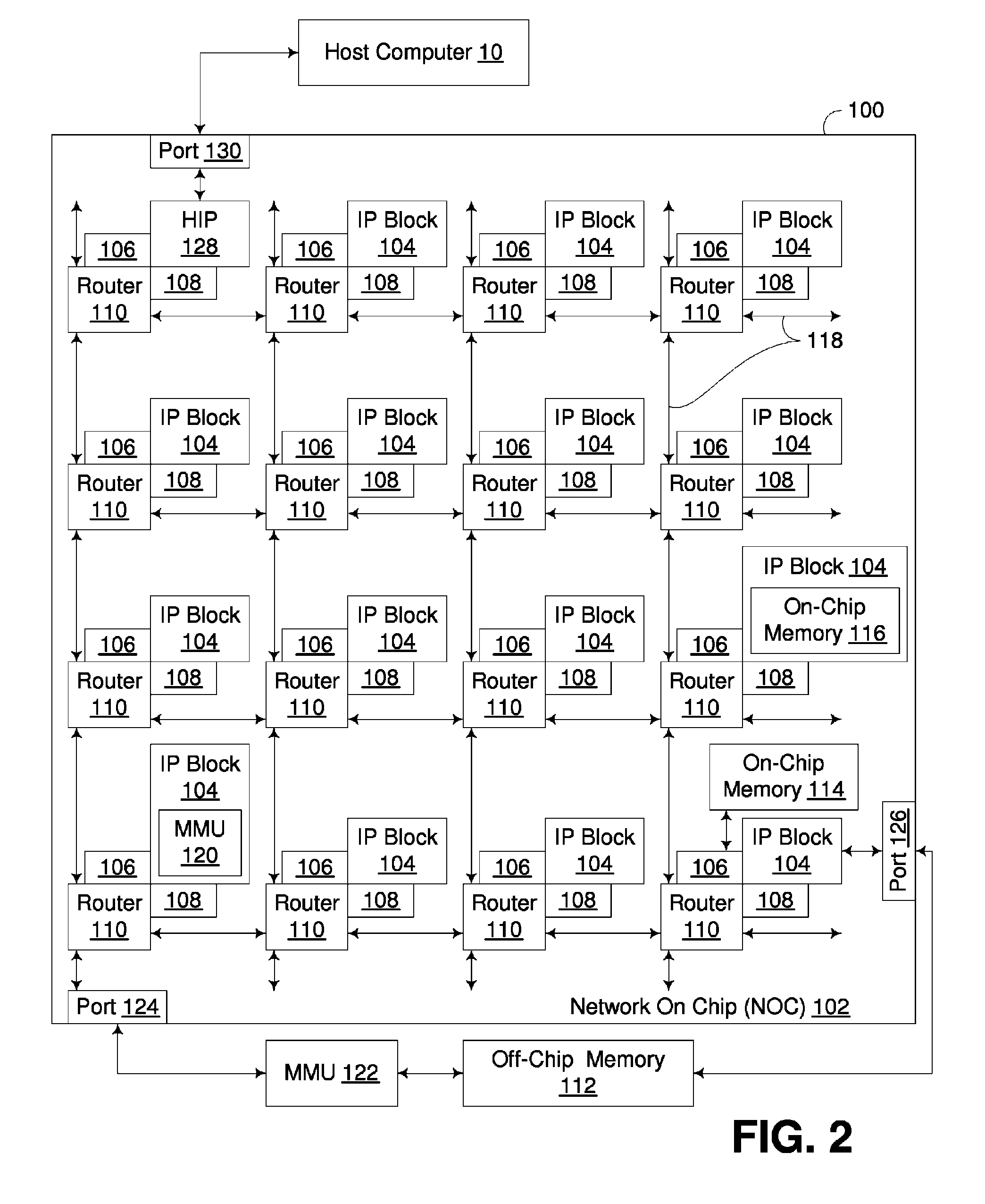 Processing unit incorporating instruction-based persistent vector multiplexer control