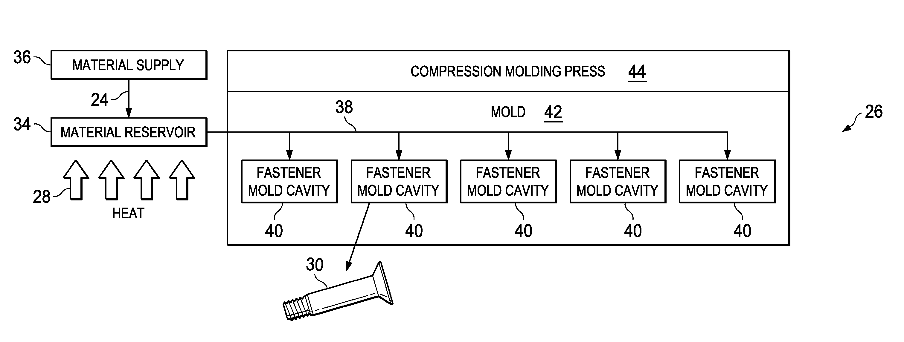 Method and Apparatus for Fabricating Composite Fasteners