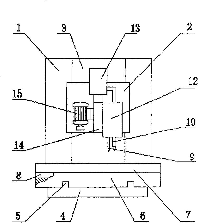 Digital control manufacturing device for abrasive wheel