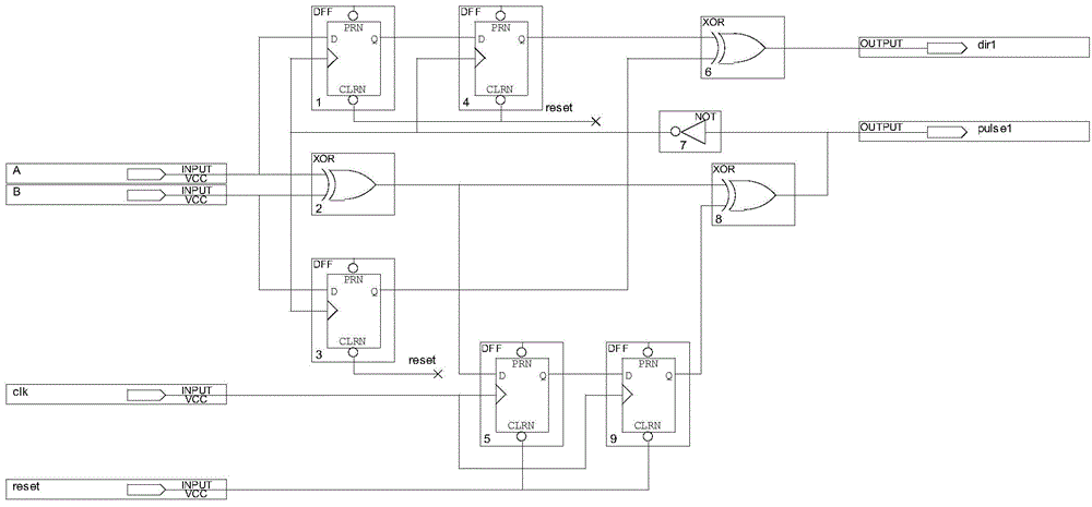 A phase detection and frequency multiplication logic circuit with error prevention mechanism