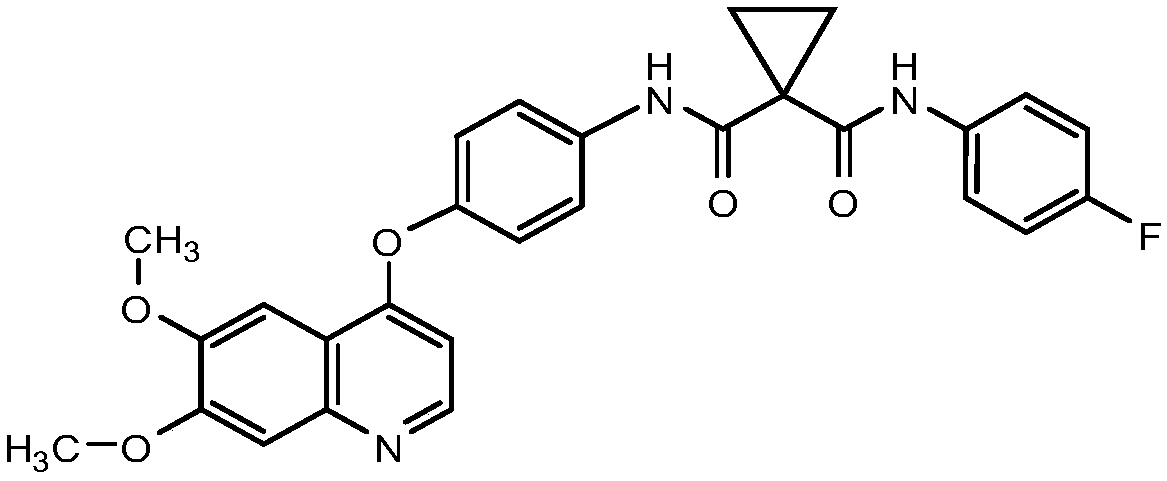 Combinations of cabozantinib and atezolizumab to treat cancer