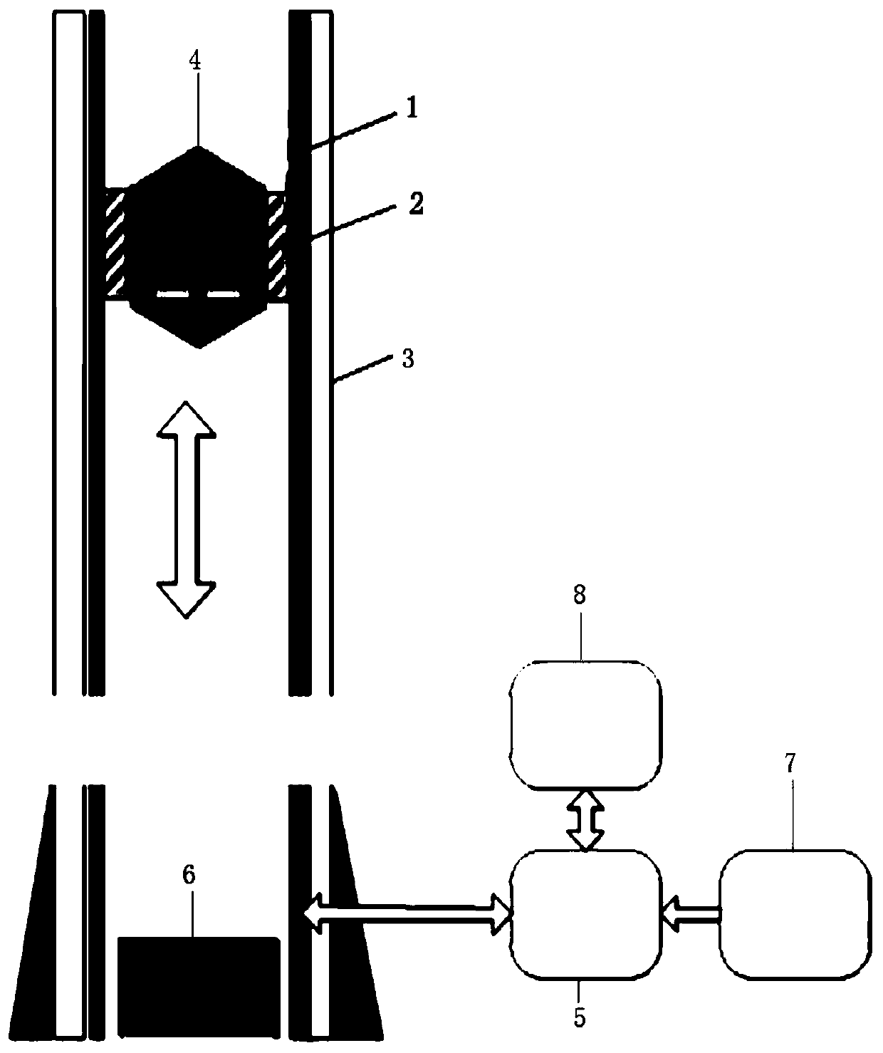 Electromagnetic upward throwing microgravity device, control method and system