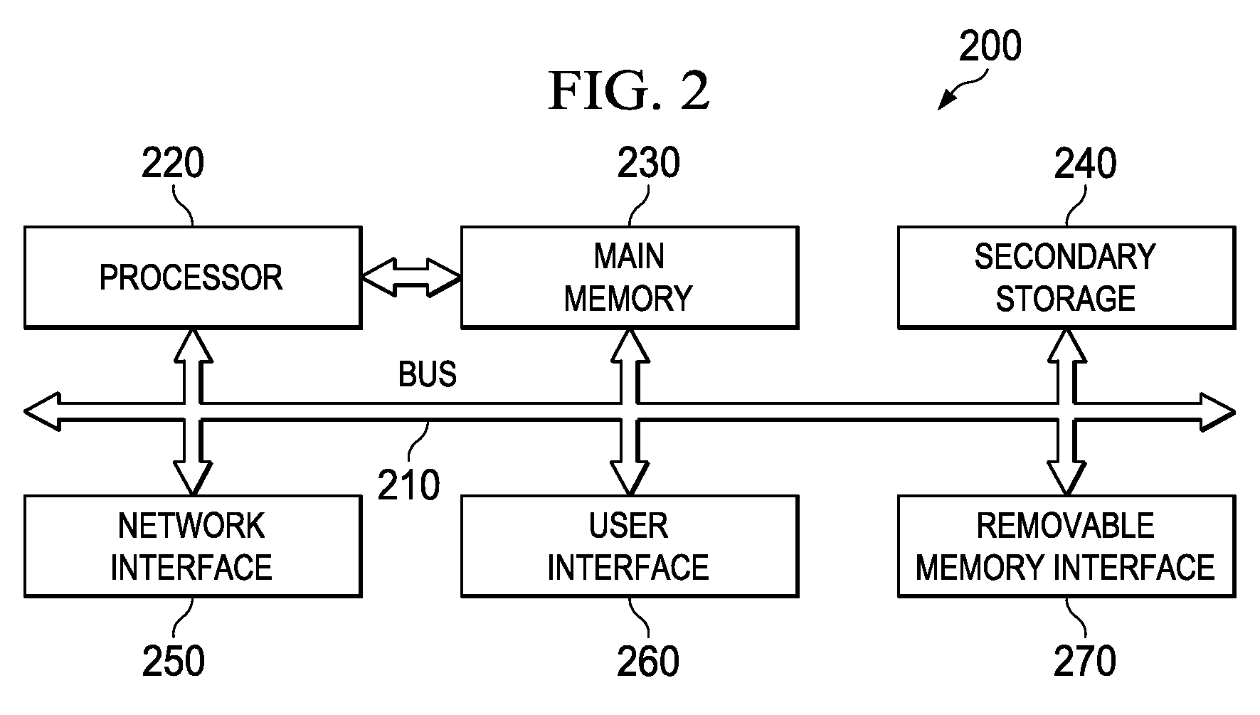 System and method for clustering host inventories