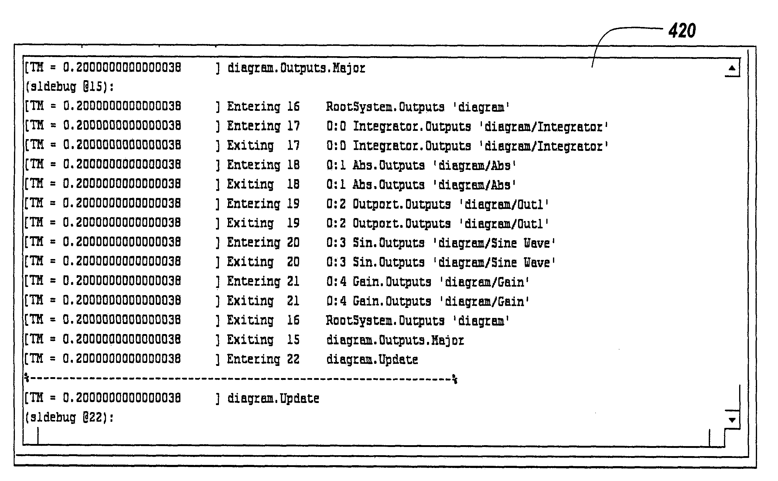 Method for using a graphical debugging tool