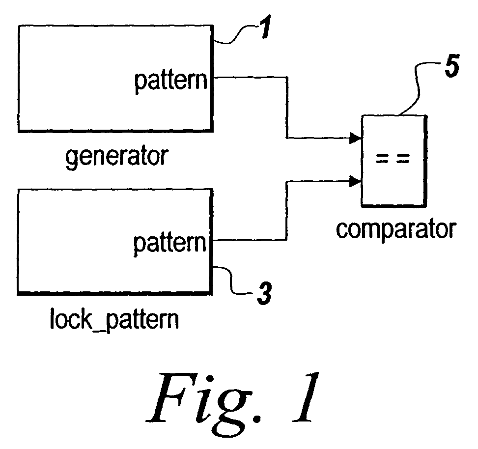 Method for using a graphical debugging tool