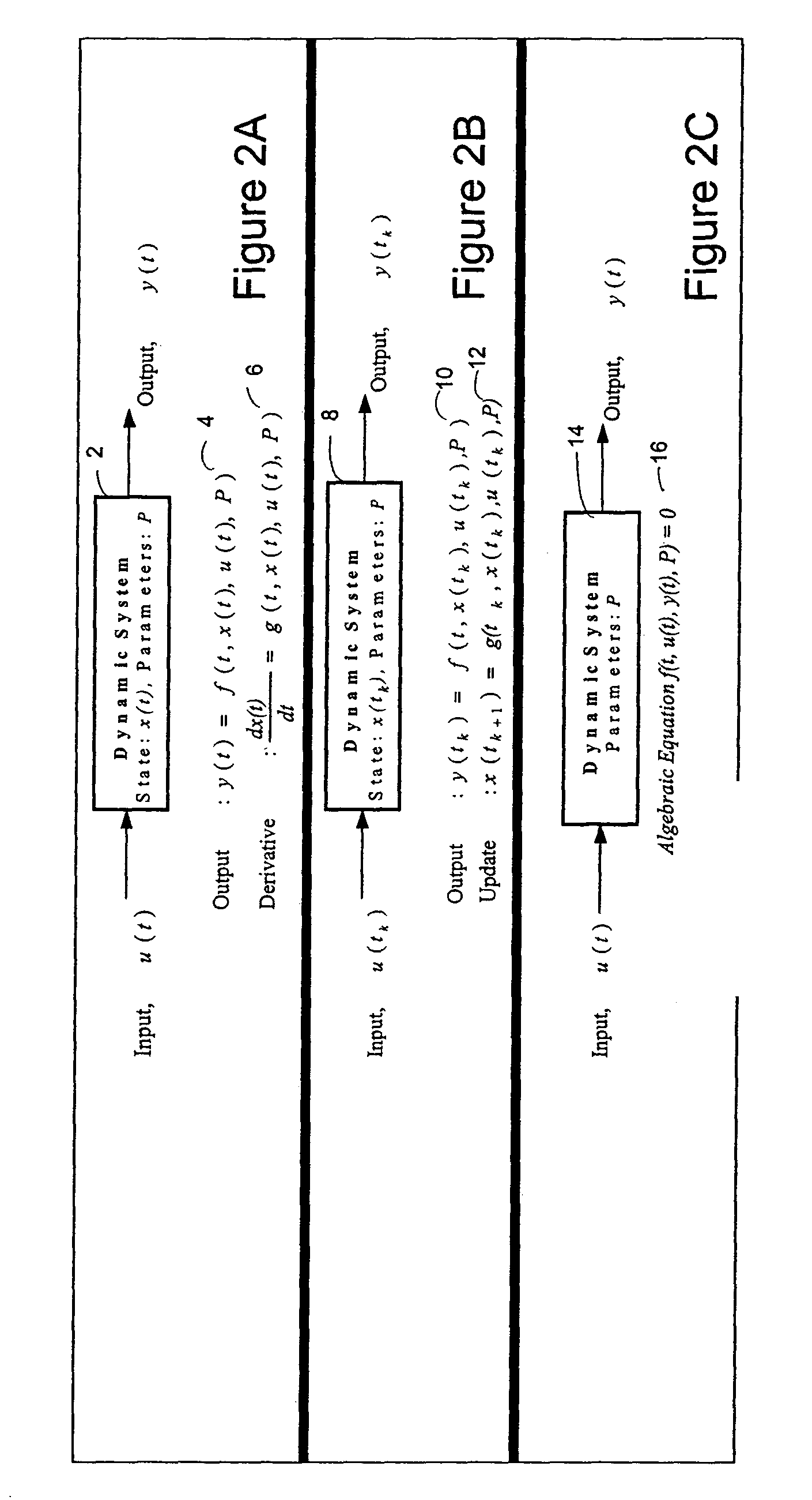 Method for using a graphical debugging tool