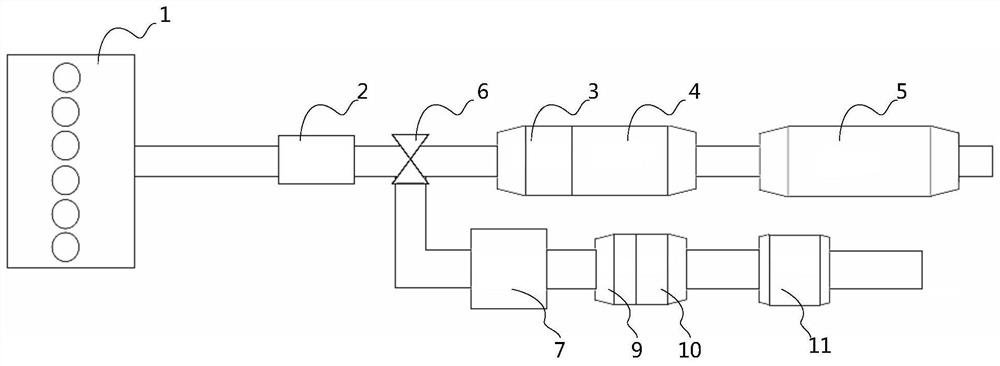 Post-treatment system, desulfurization device thereof, control method and storage medium