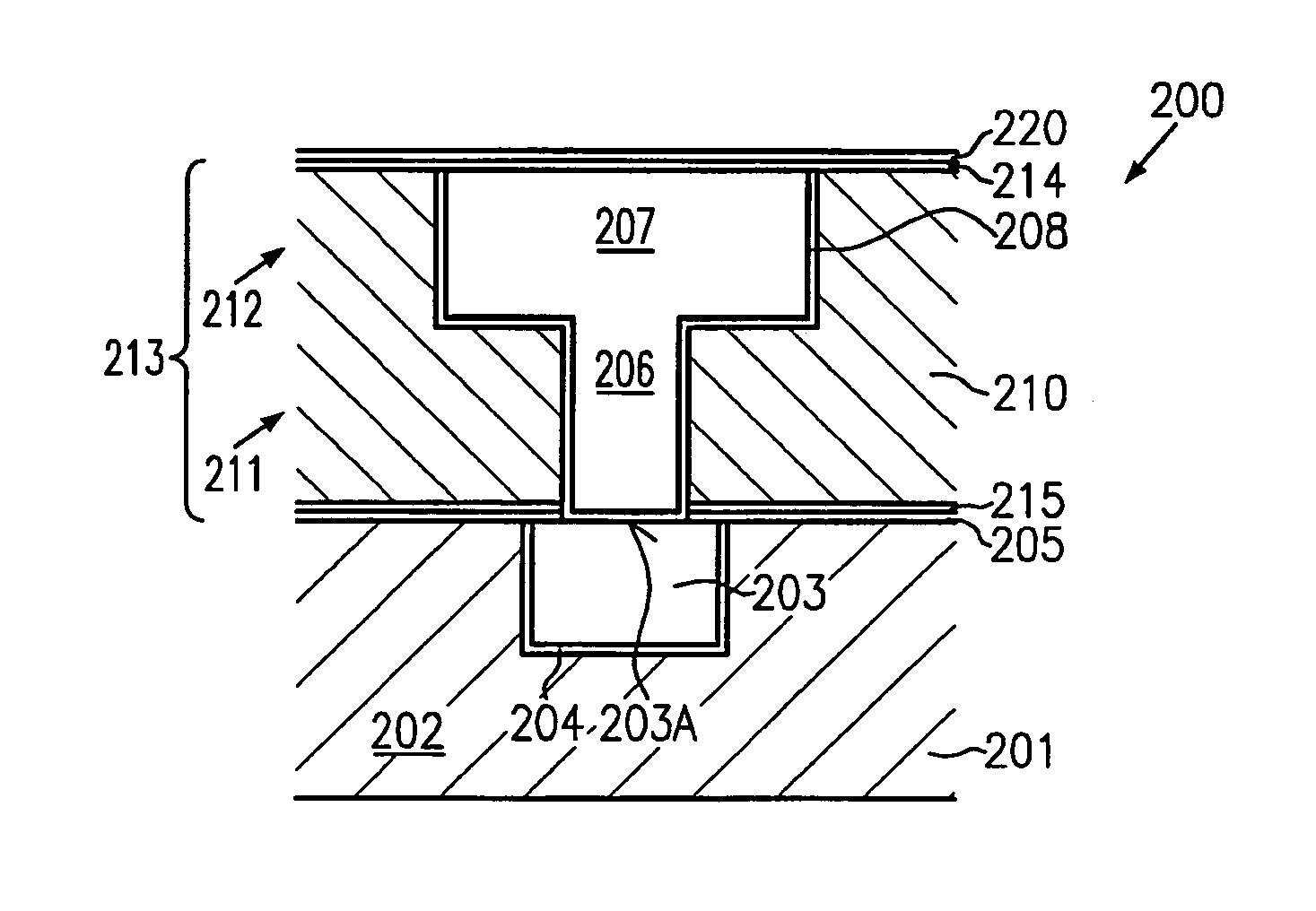 Semiconductor device including a low-k metallization layer stack for enhanced resistance against electromigration