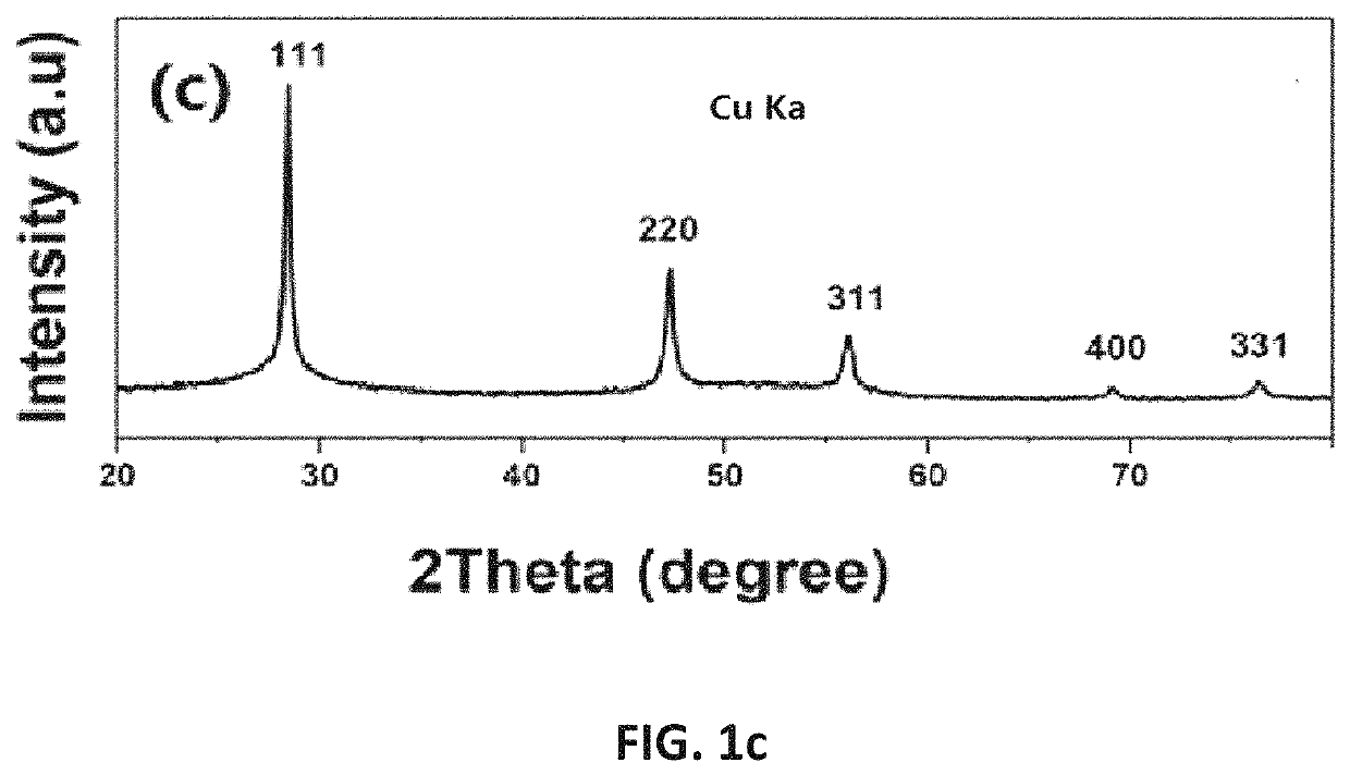 System and method for producing silicon-containing product by utilizing silicon mud byproduct of cutting silicon  material with diamond wire