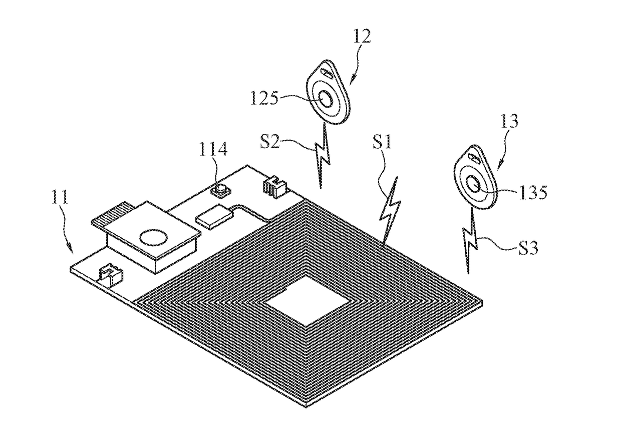 Radio frequency transmission method and device thereof