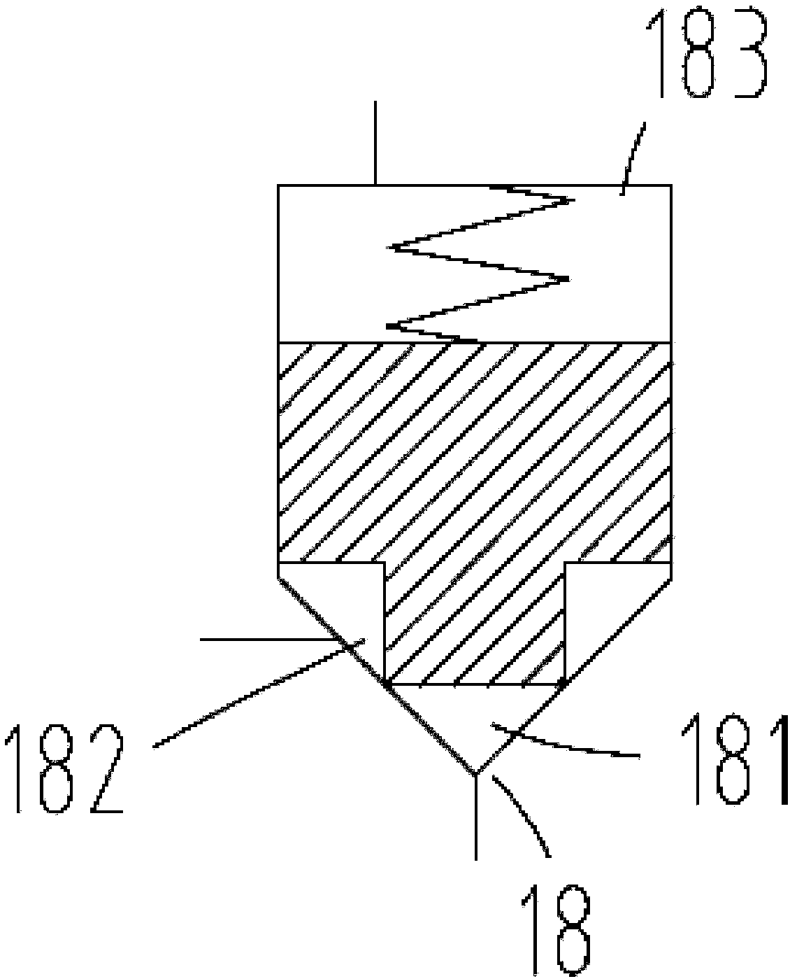 multi-way valve