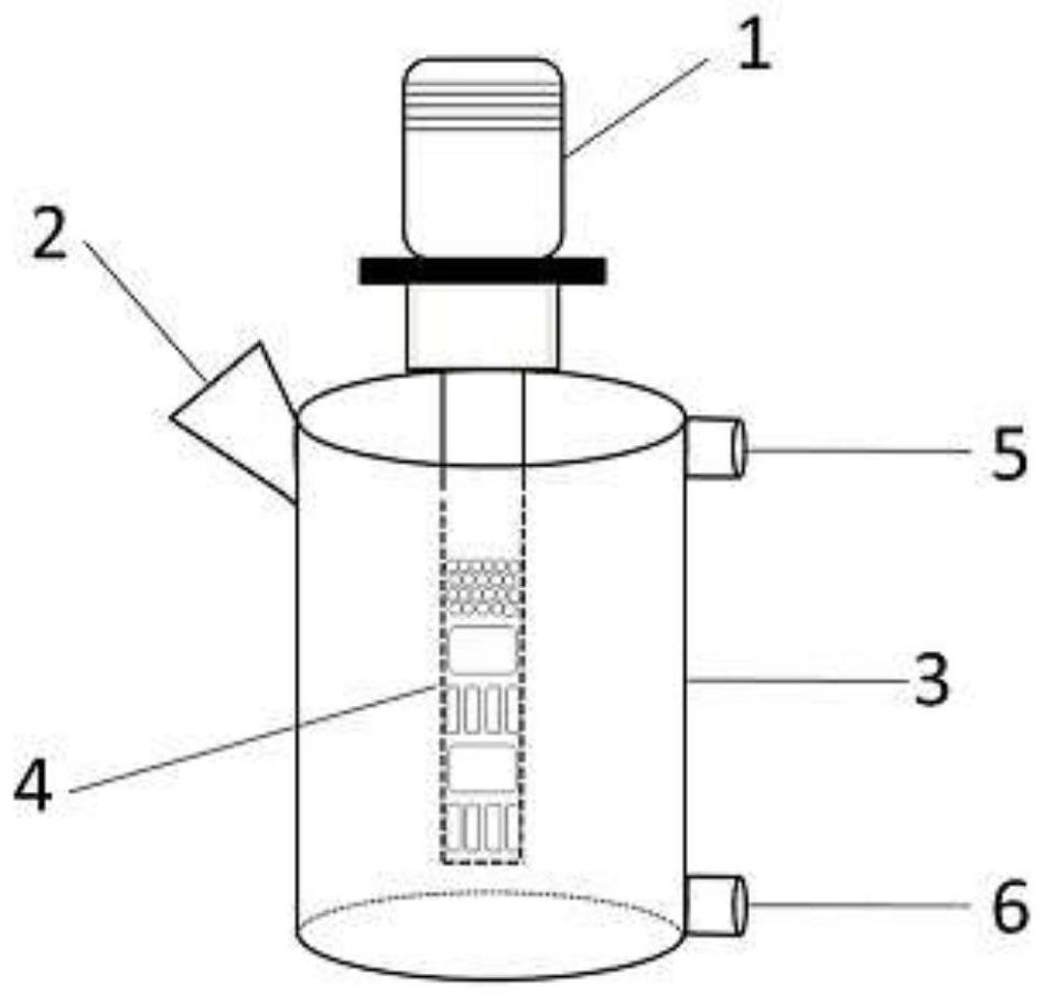 Oil sludge homogenization reaction device and homogenization method