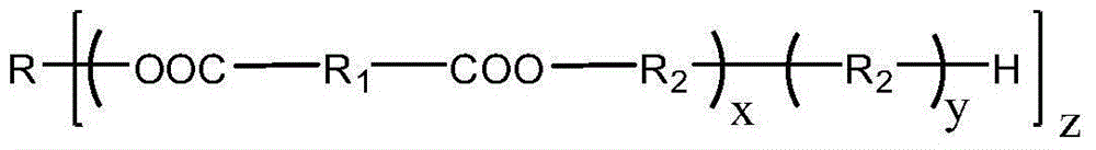 Polyurethane complex film adhesive and preparation method thereof