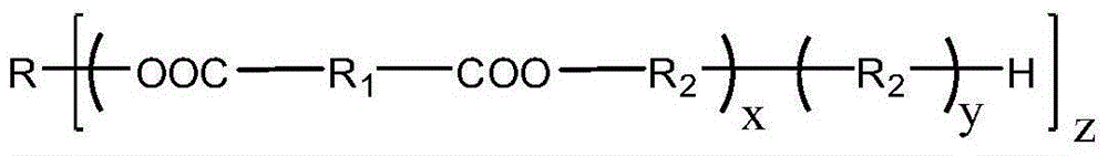 Polyurethane complex film adhesive and preparation method thereof