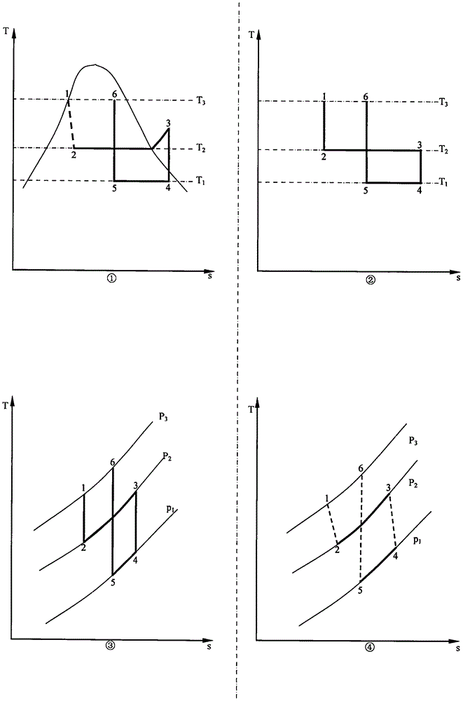 Open type two-way thermal circulation and second-class thermal driving compression heat pump