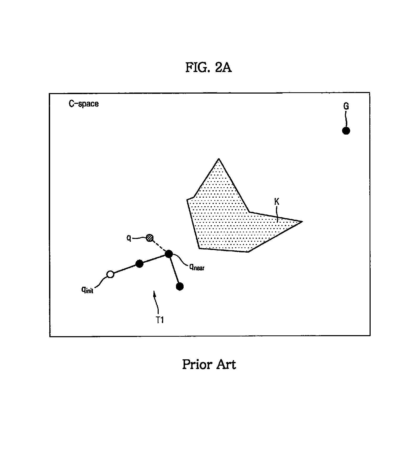 Path planning apparatus of robot and method thereof