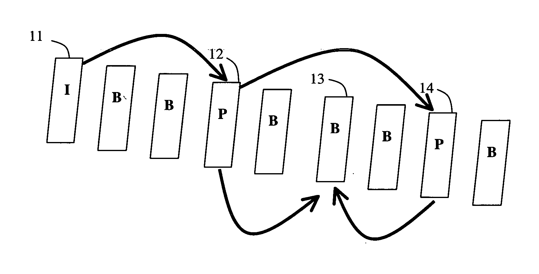 Method and apparatus for decoding digital video stream