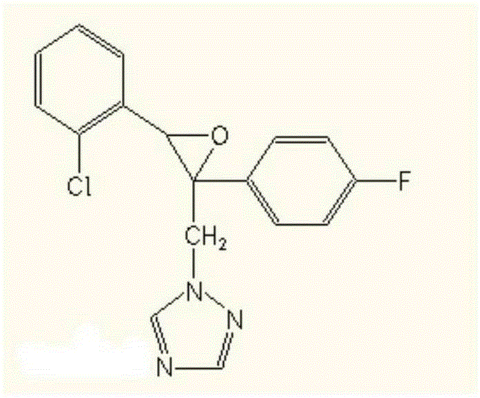 A bactericidal composition containing epoxiconazole and thiabendazole and its application