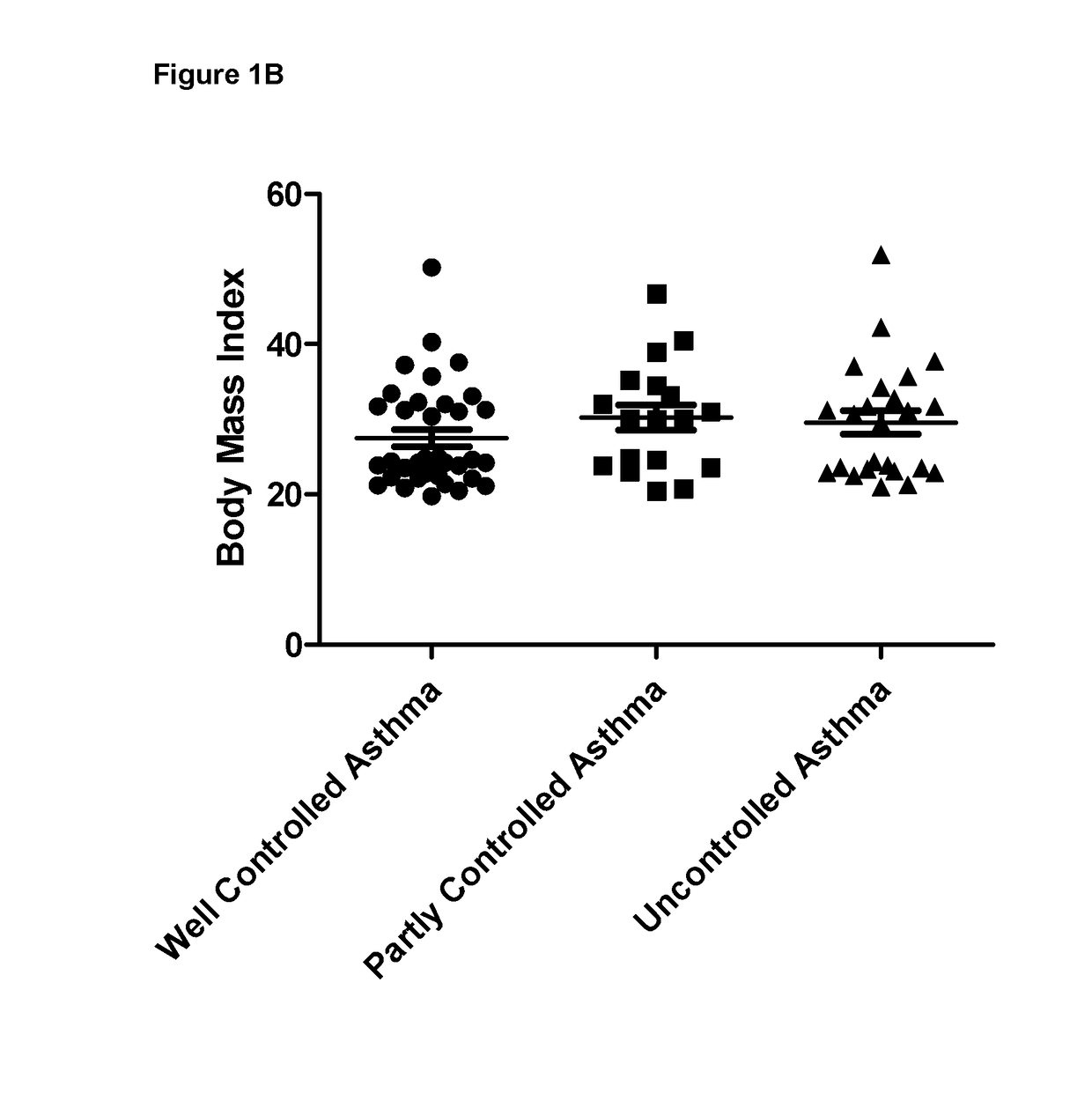 Use of akkermansia muciniphila for treating inflammatory conditions