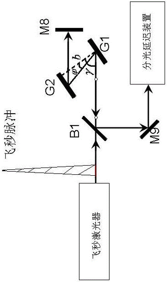 A high-speed multi-frame terahertz time-domain spectral imager