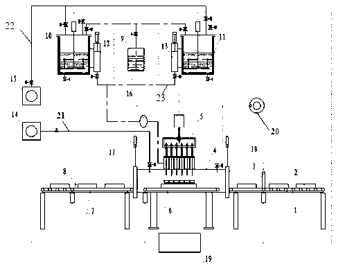 Precise vacuum oiling automation line