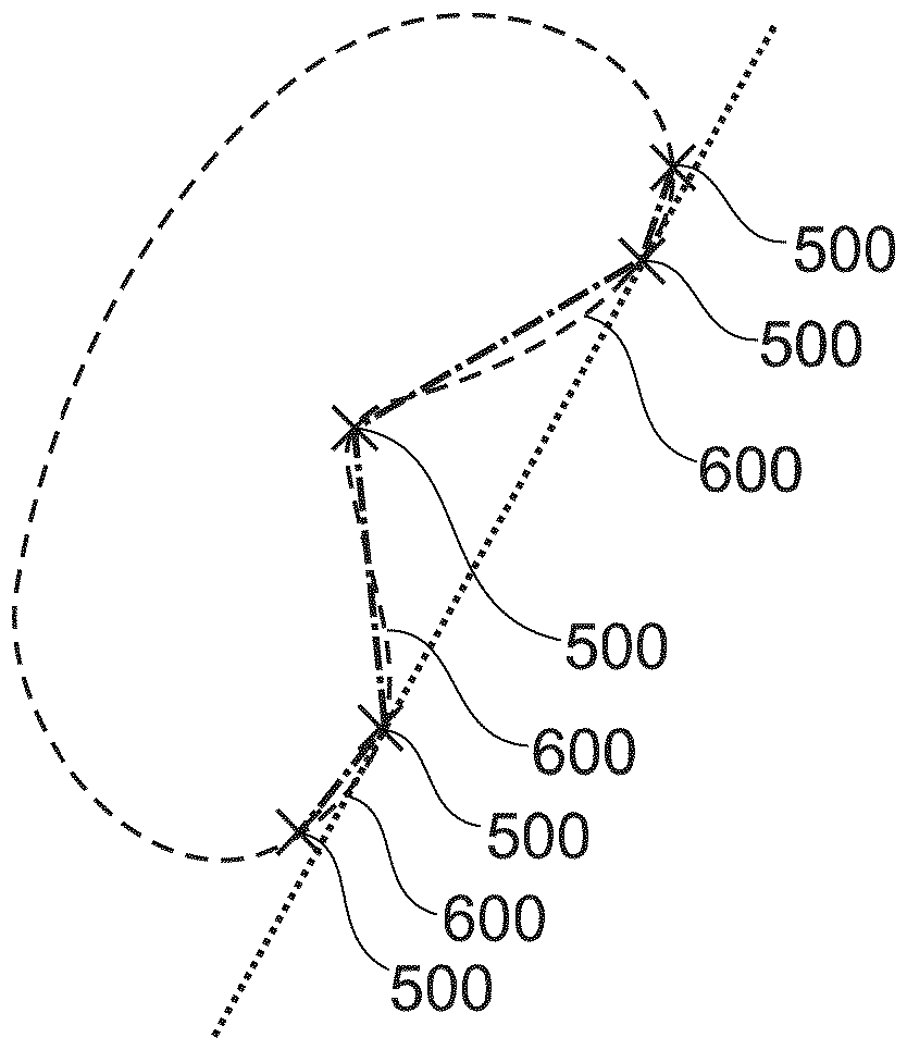 Method and device for determining profile of frame recess