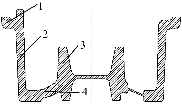 Forging method of thin-wall deep cavity airplane hub die forge piece