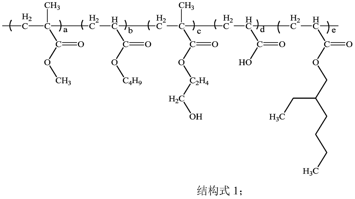 A kind of ultraviolet curing transfer adhesive and its preparation method and application