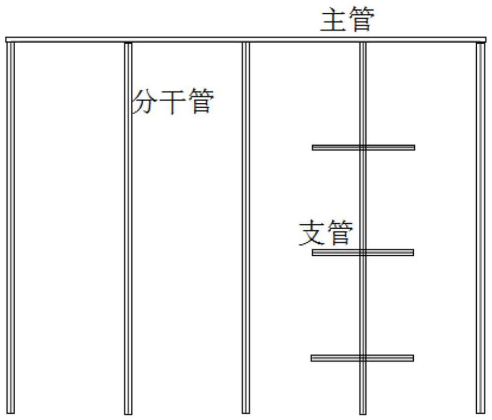 Pipe net of sloping field spray-irrigation system project and pipeline design improving method