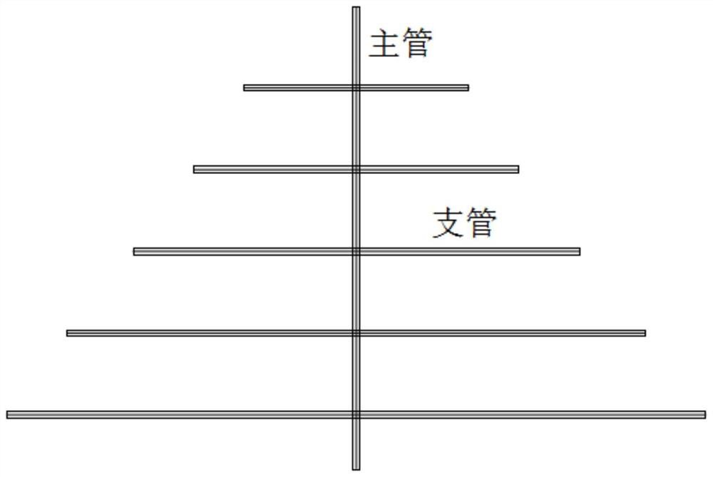 Pipe net of sloping field spray-irrigation system project and pipeline design improving method