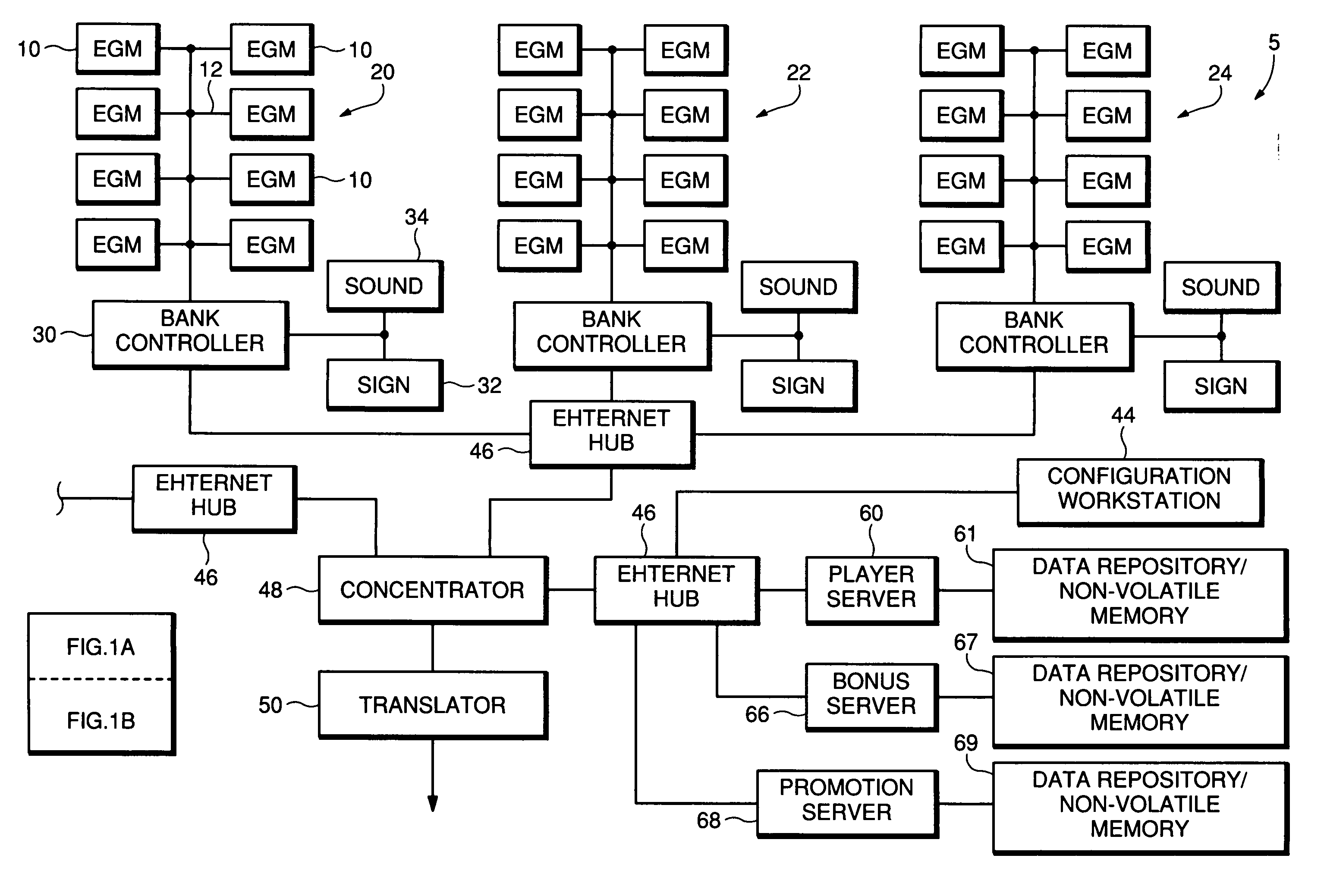 Network gaming system management