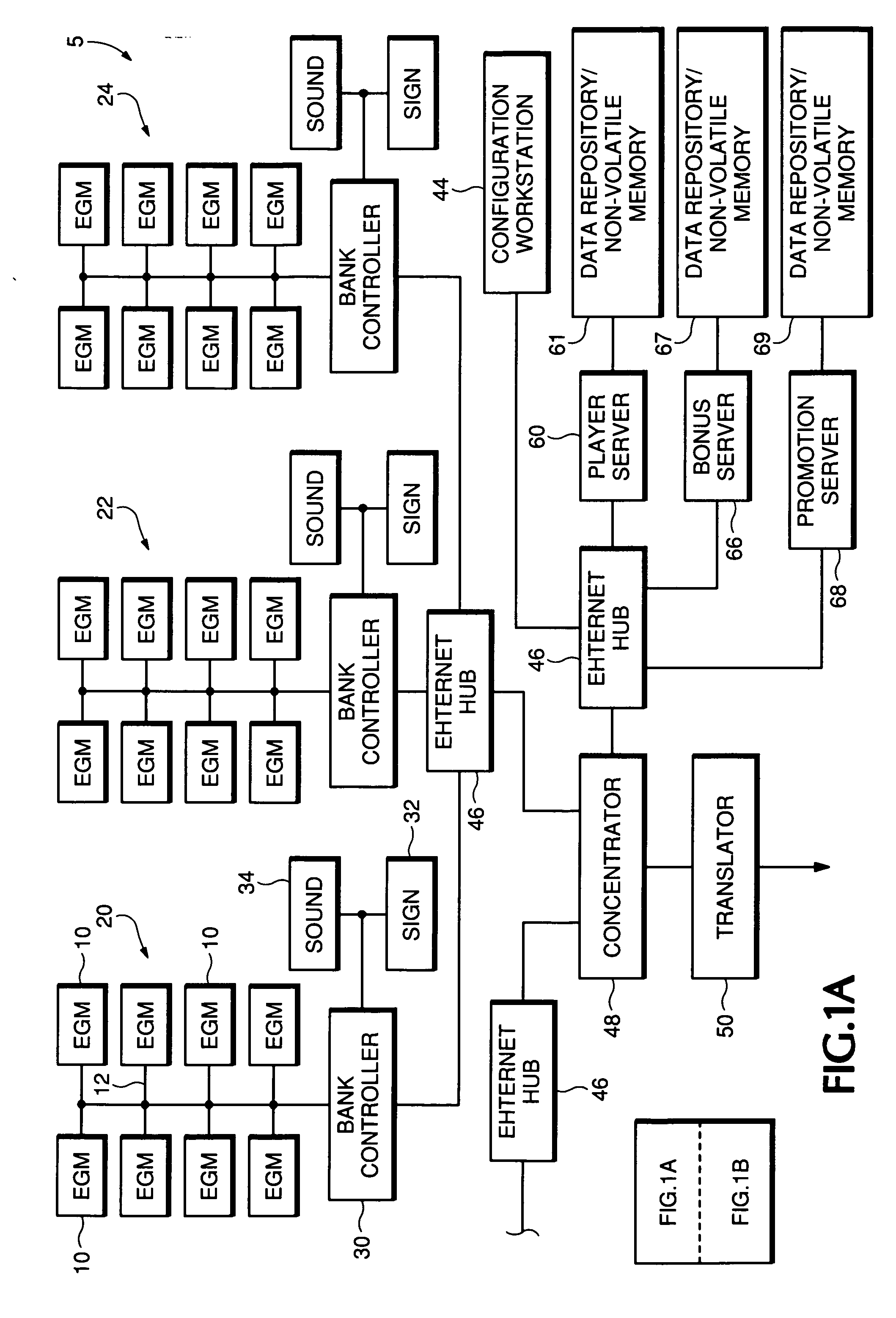 Network gaming system management