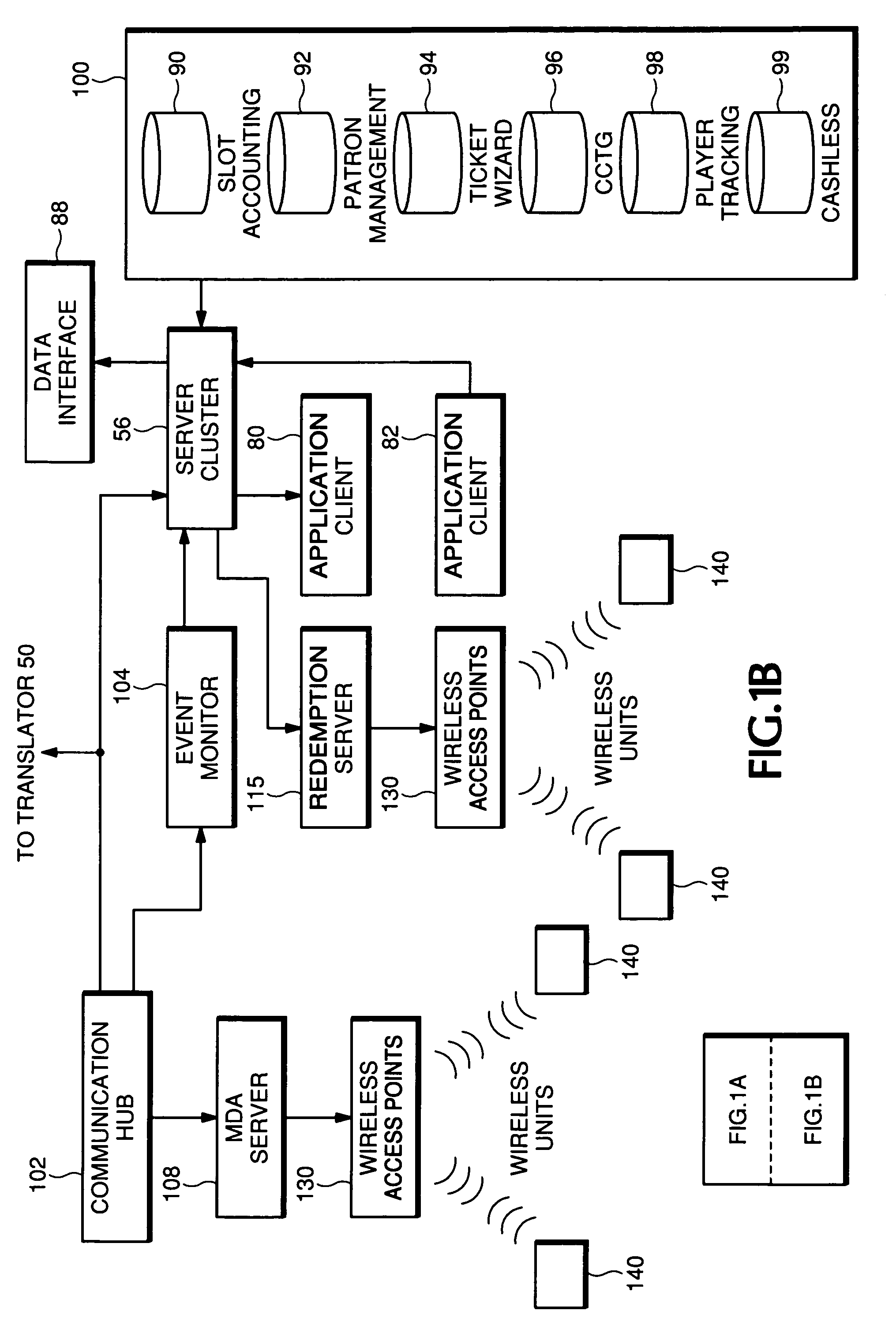 Network gaming system management