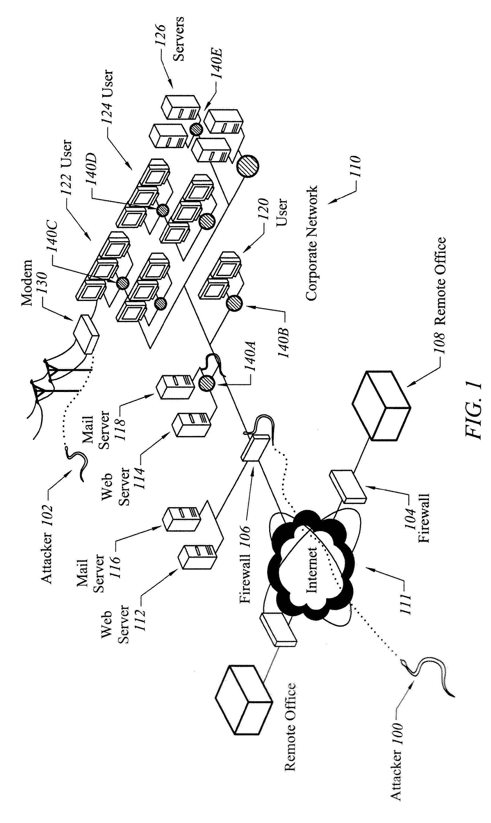 Apparatus and method for providing security and monitoring in a networking architecture