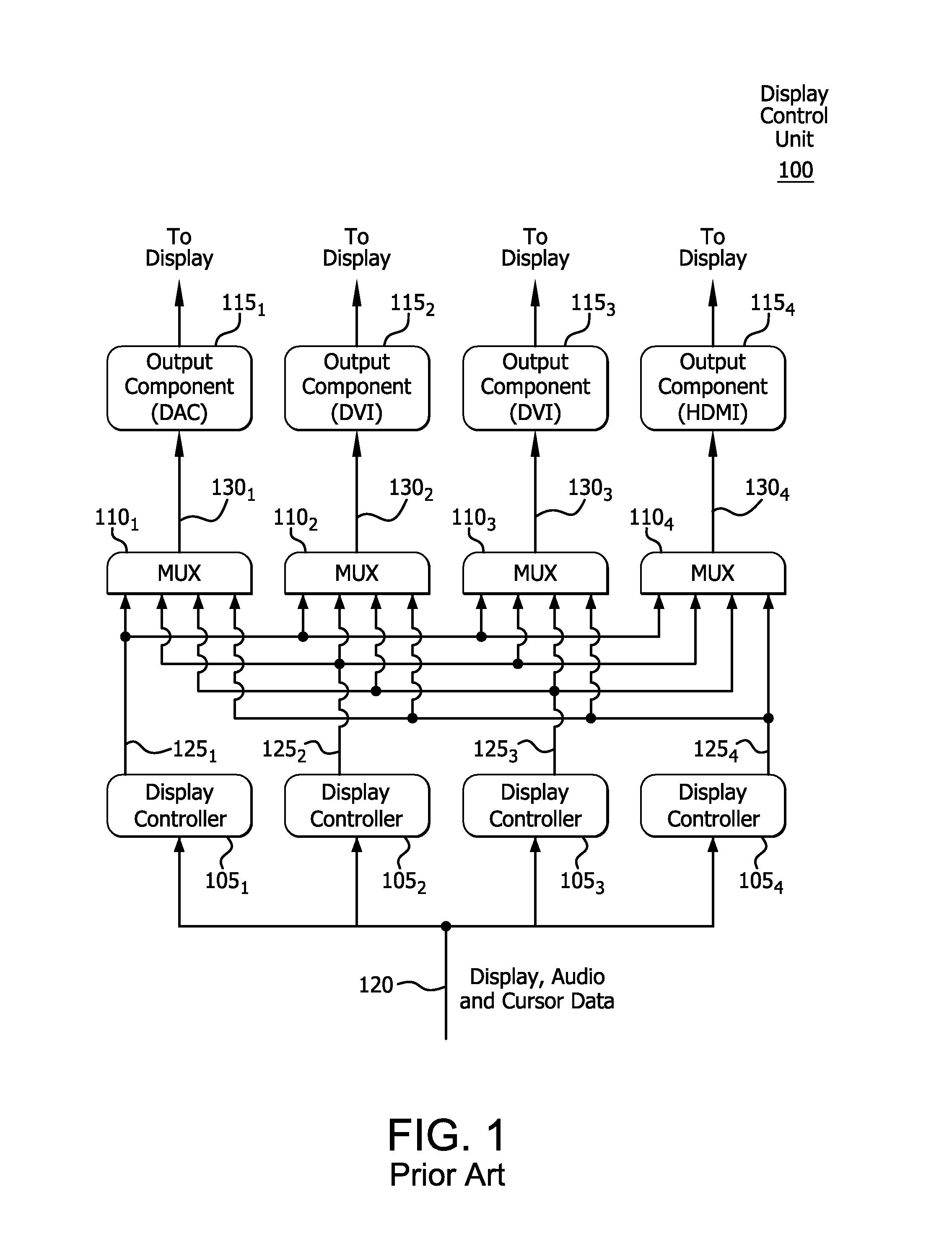 Method and apparatus for generating a display data stream for transmission to a remote display