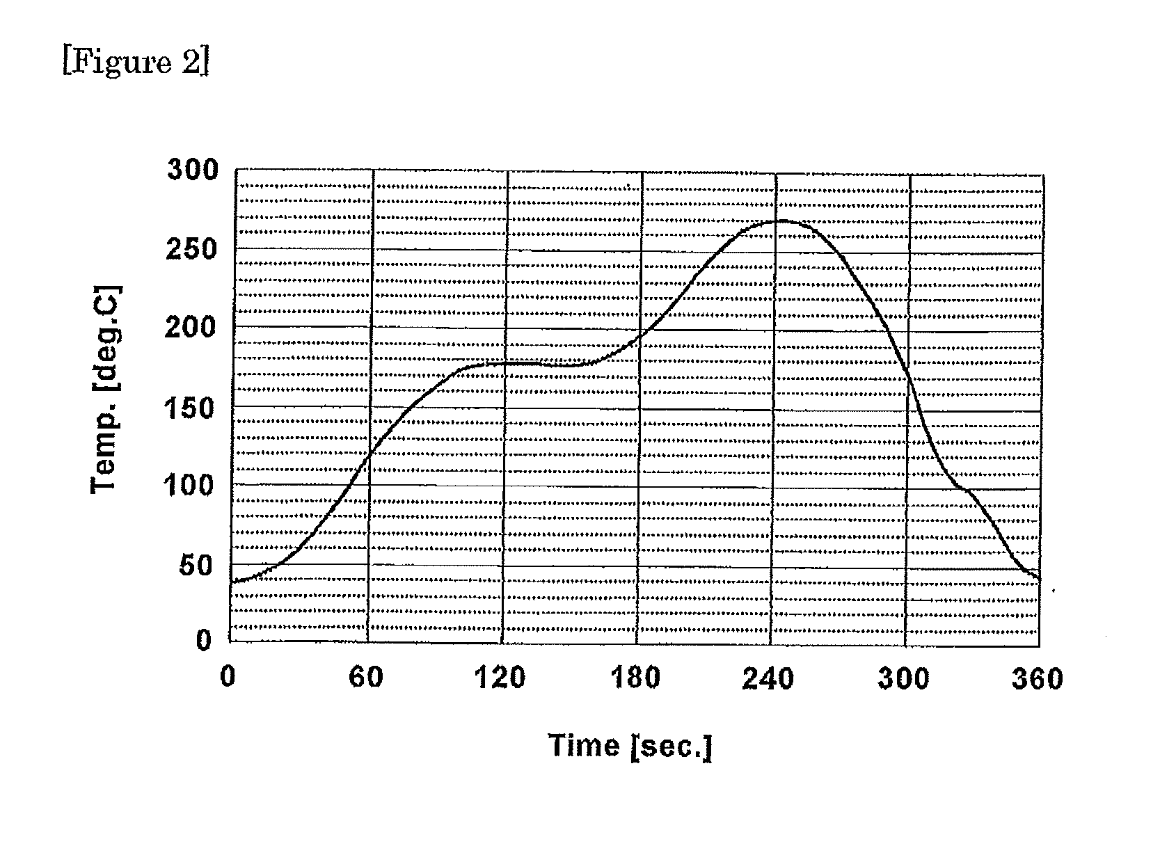 Double-sided pressure-sensitive adhesive tape for fixing flexible printed circuit board and flexible printed circuit board with the same